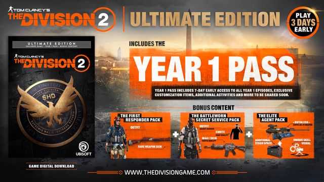 The Division 2 Where And How To Get Pre-order items