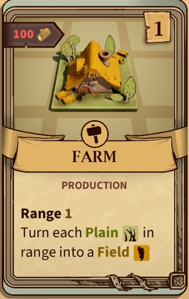 Drop Duchy